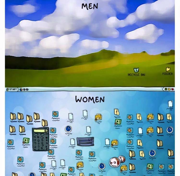 Men Vs women in everyday life